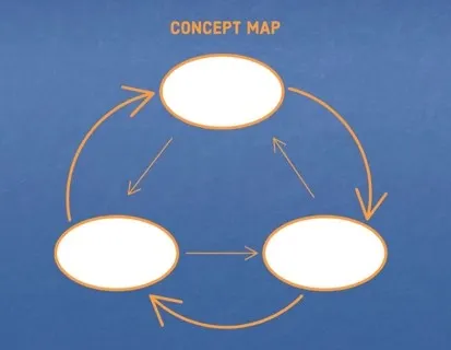  Blue And Orange Circular Concept Map Worksheet