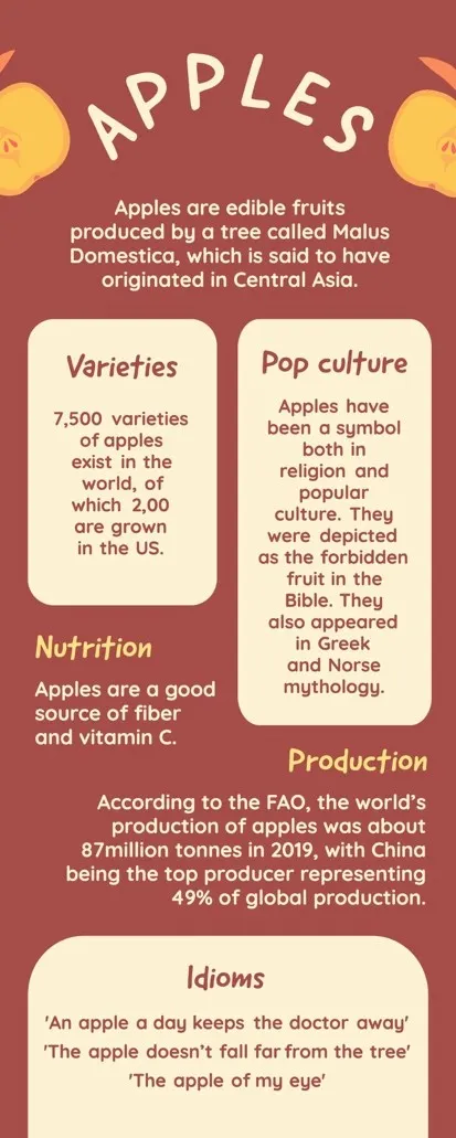 Red and Yellow Apple Infographic