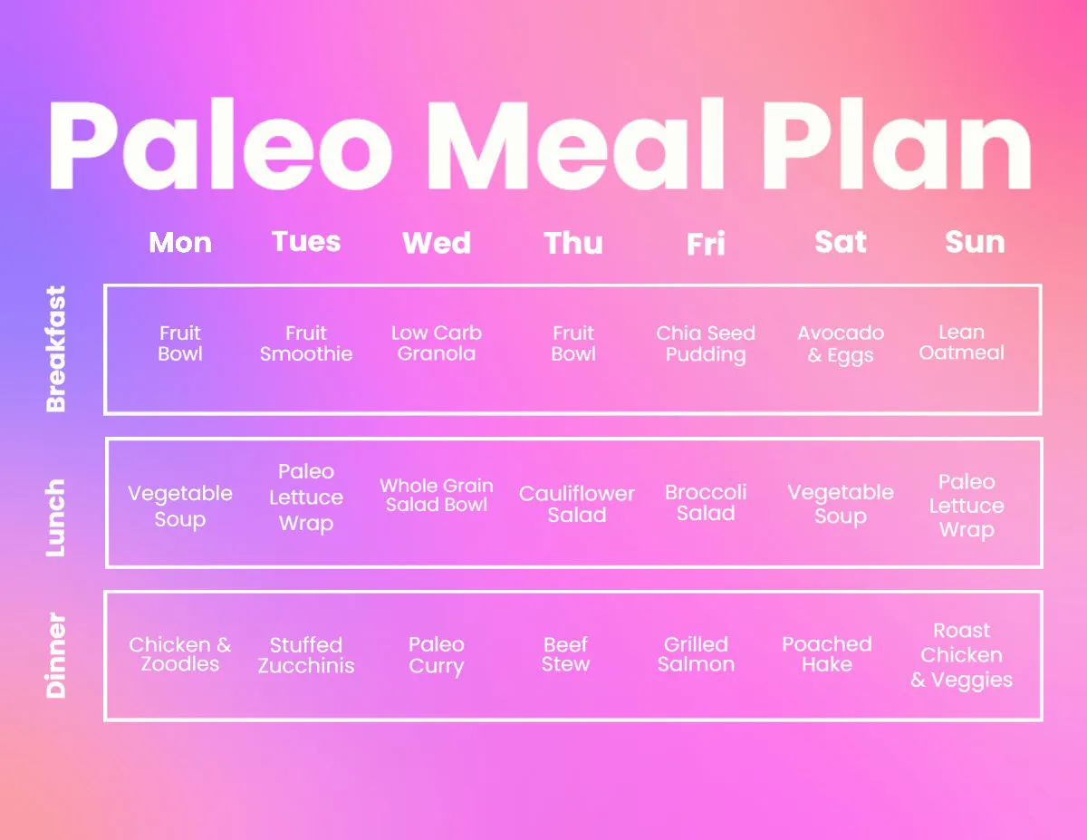 White & Pink Gradient Meal Planner
