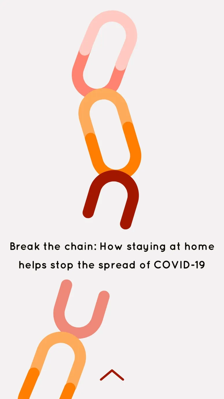 Orange Chain Covid-19 Safety Instagram Story 