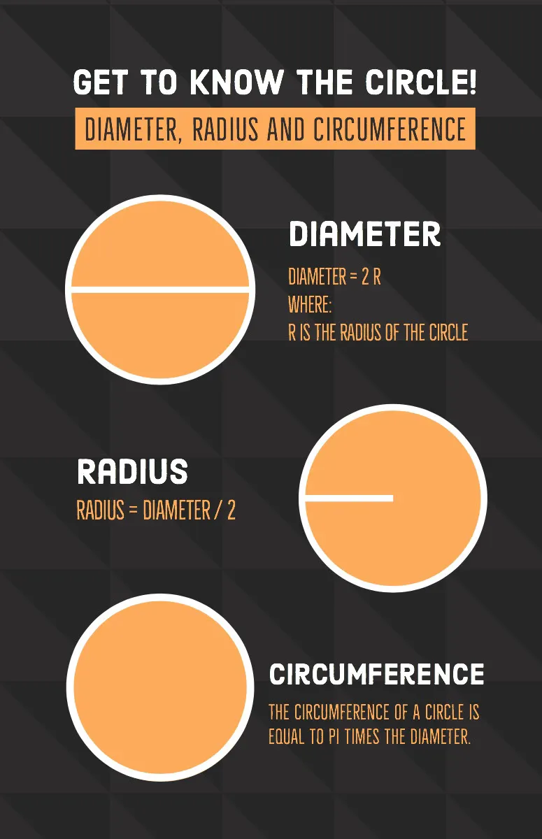 Orange and Grey Circle Worksheet