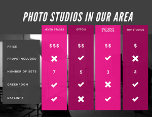 Pink and Black Four Column Comparative Chart Infographic Examples