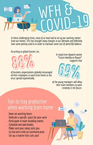 Pink and Blue Work From Home Poster Infographic Examples