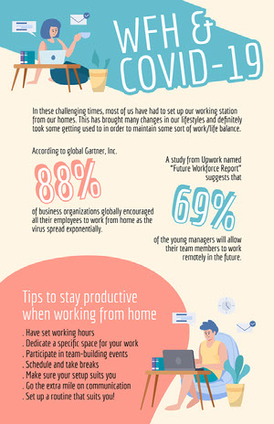Pink and Blue Work From Home Poster Infographic Examples