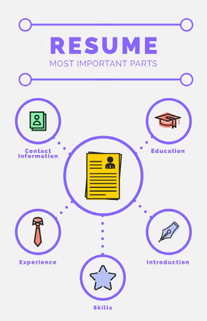 Purple Diagram Illustrated Resume Infographic Infographic Examples
