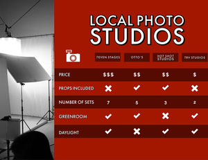Flashy Graphic Example Flash Infographic Examples