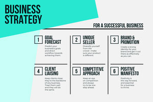 Light Blue Successful Business Strategy Infographic Infographic Examples
