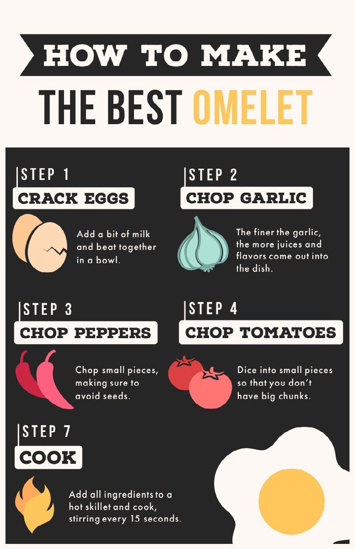 Black, White and Light Toned Colors, Omelet Making Tips, Flyer Poster Ideas