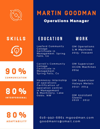 Blue White and Orange Operations Manager Resume Infographic Ideas