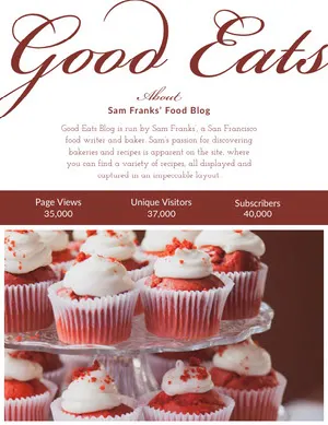 Maroon Food Blogger Media Kit with Cupcakes Small Business