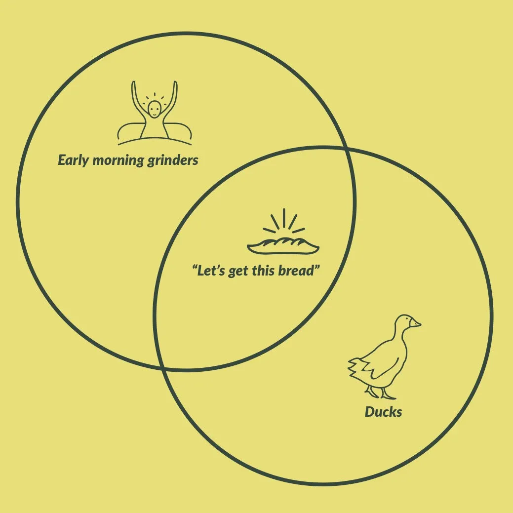 Yellow Funny Illustrated Duck And Breakfast Meme