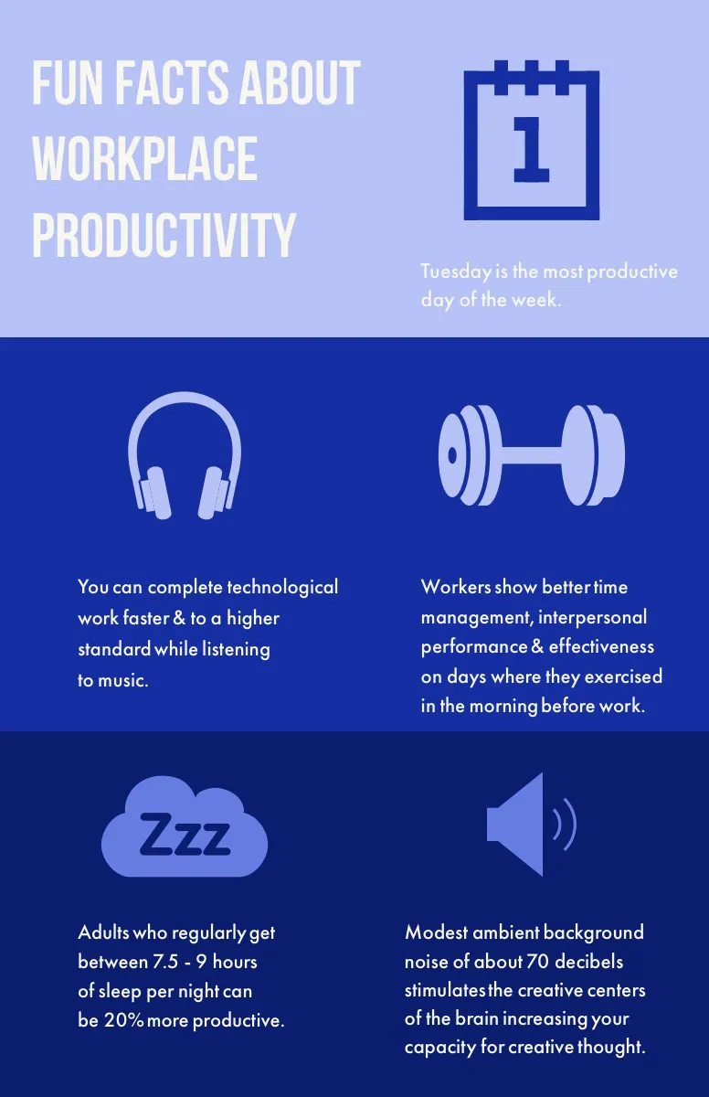 Blue Illustrated Workplace Productivity Infographic Flyer