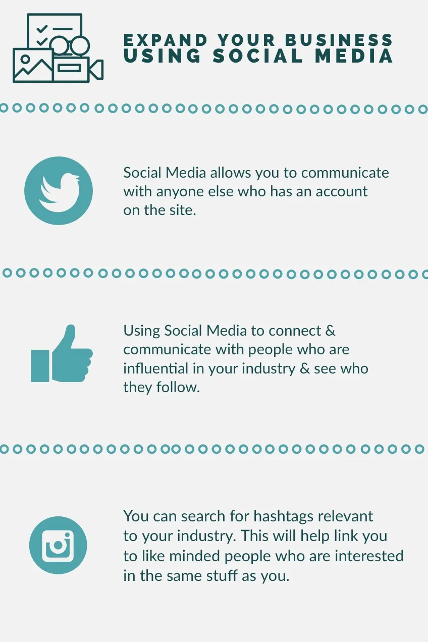 Teal Business and Social Media Infographic