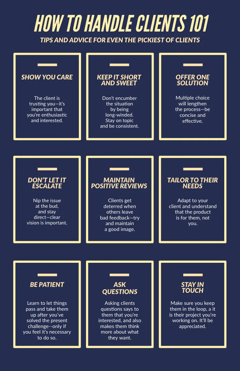 Blue and Yellow Customer Service Infographic