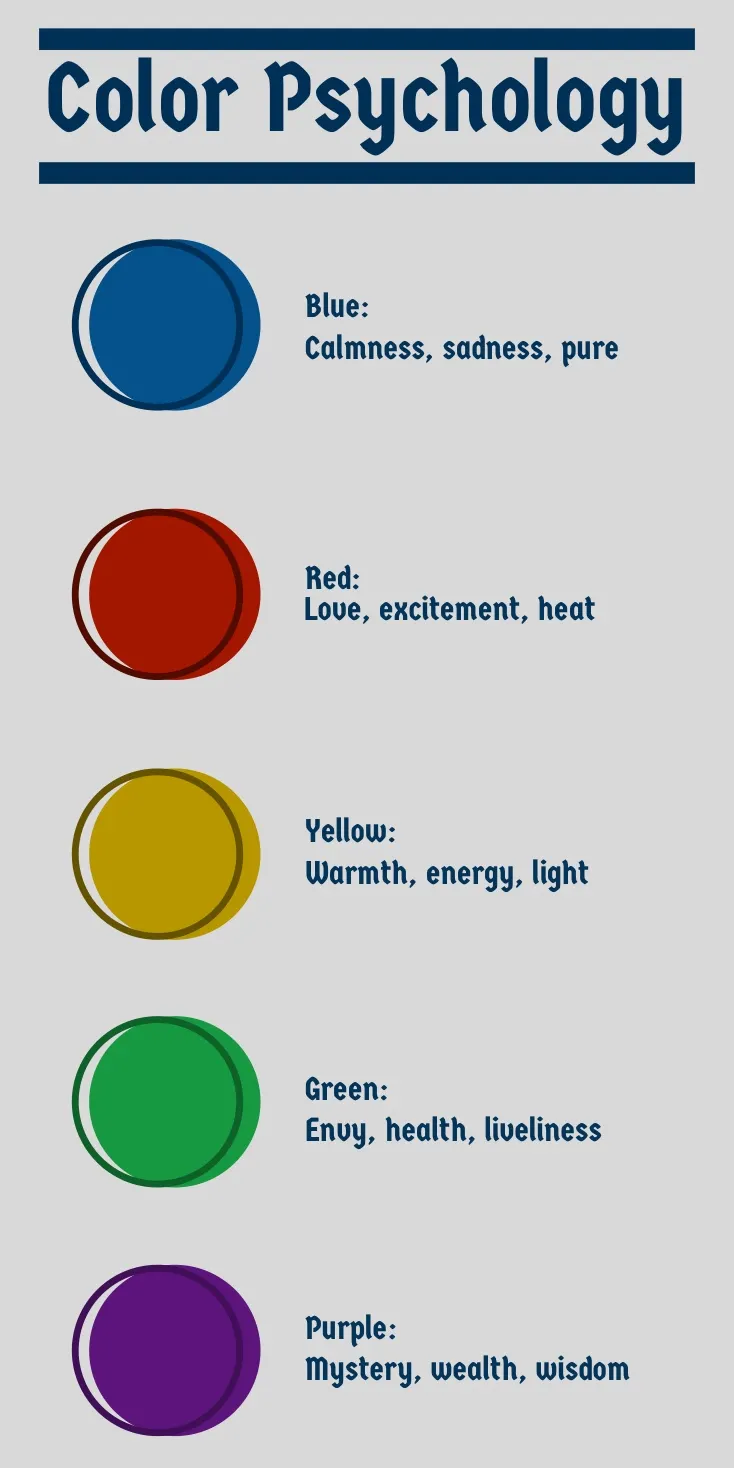 Blue Color Psychology Infographic