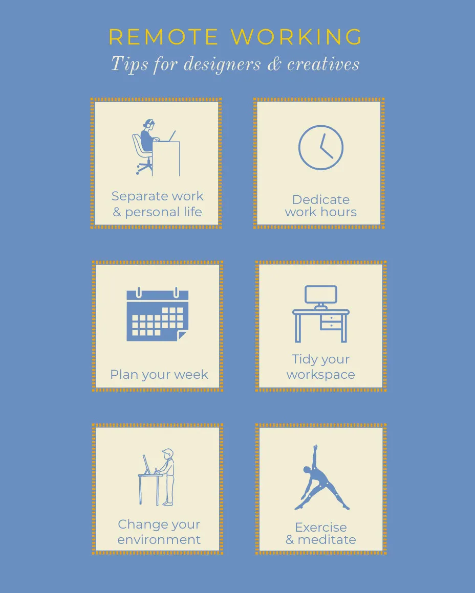 Blue and White Remote Working Infographic 