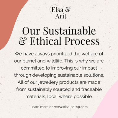 Diagram, text, letter Description automatically generated