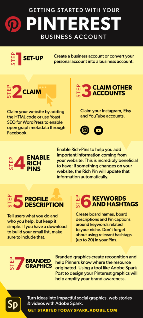 Pinterest Business Account Setting Up step by step