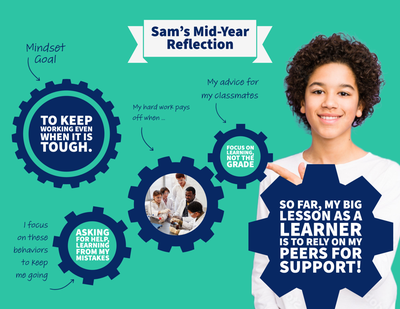 A picture containing text, clothing, human face, smile Description automatically generated