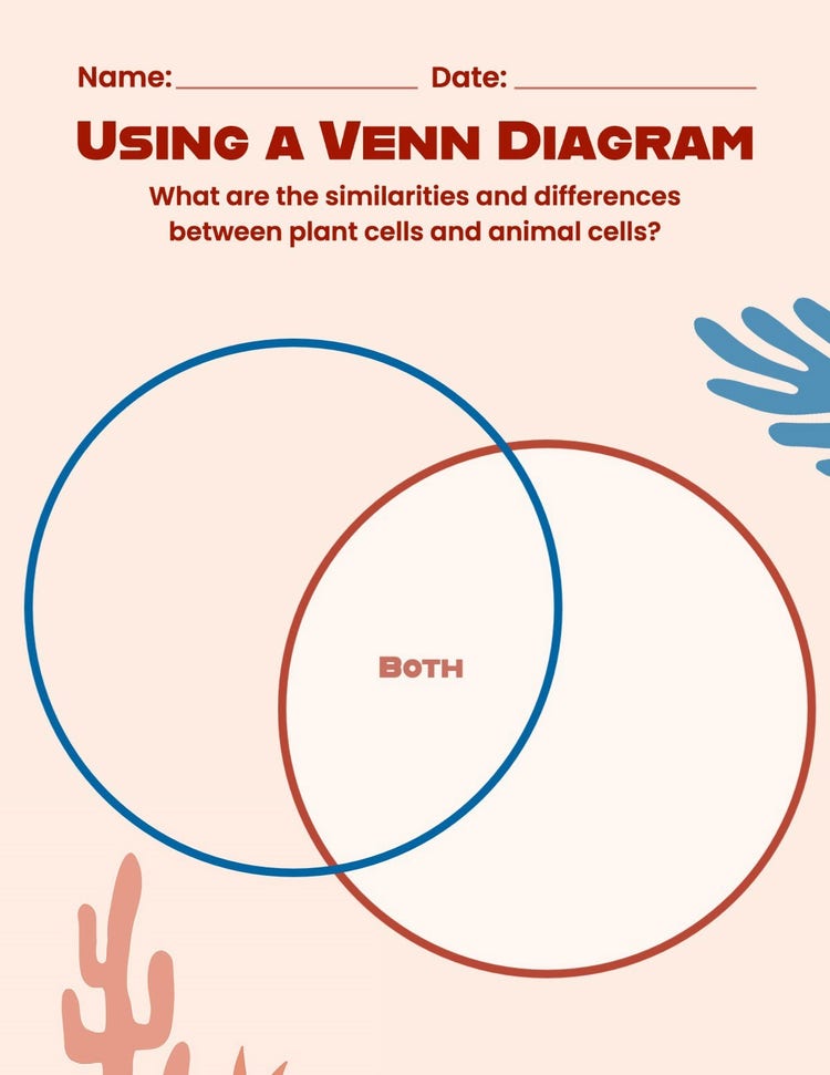 Tan miStudent Venn Diagram Graphic Organizer Worksheet