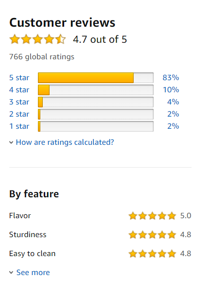 4.7 out of 5 star reviews for product