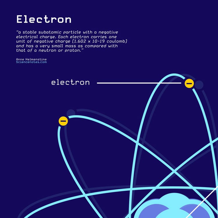 teal and blue electron definition instagram 