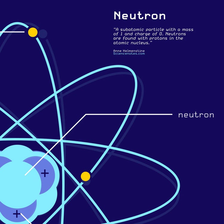 teal and blue neutron definition instagram 