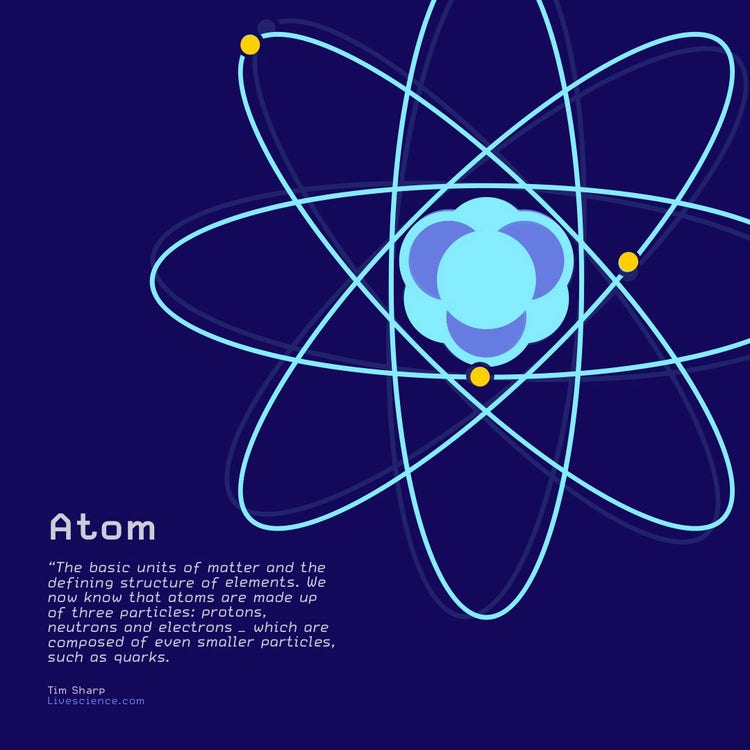 teal and blue atom definition instagram