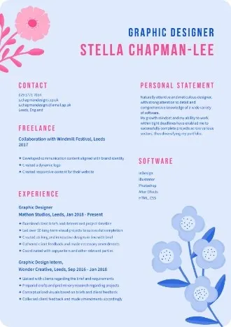 Stella Chapman-Lee Resume