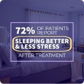 sleeping better and less stress