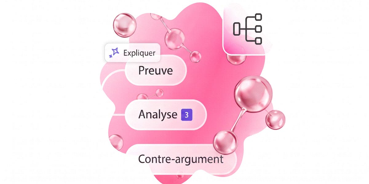 Outils Mind Map Carte mentale gratuite – Créer une carte mentale en ligne | Acrobat