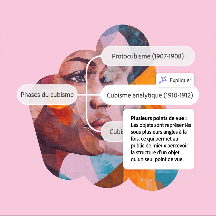 Carte mentale avec un sujet et trois branches sur fond rose, ainsi qu’une illustration artistique de visage. Une branche comporte une fenêtre contextuelle affichant des détails supplémentaires.