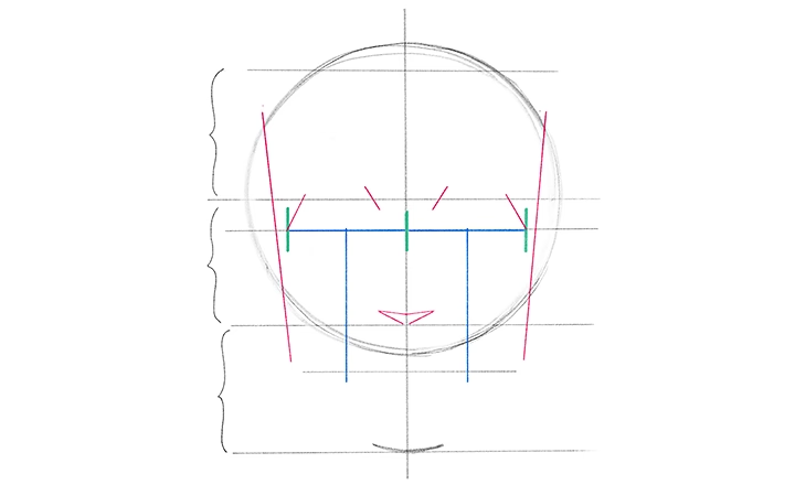 Esquisse d'un visage avec plusieurs lignes directrices