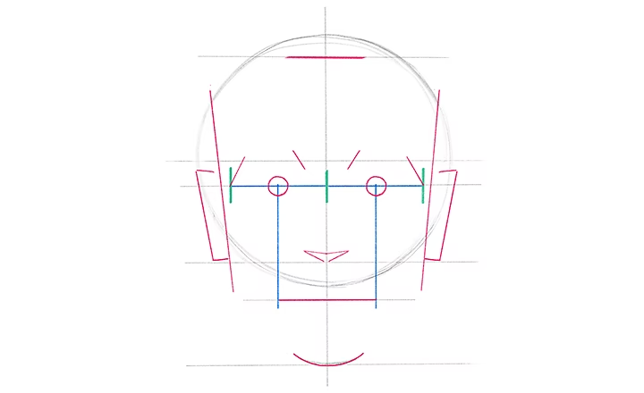 Esquisse d'un visage avec des yeux, bouche, menton et oreilles
