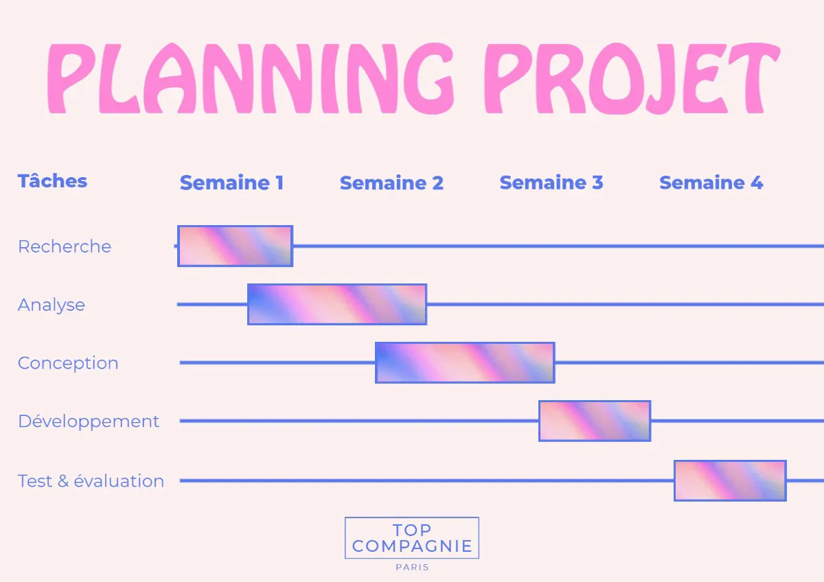 Blue Pink Gritty Gradient Project Planning Chart