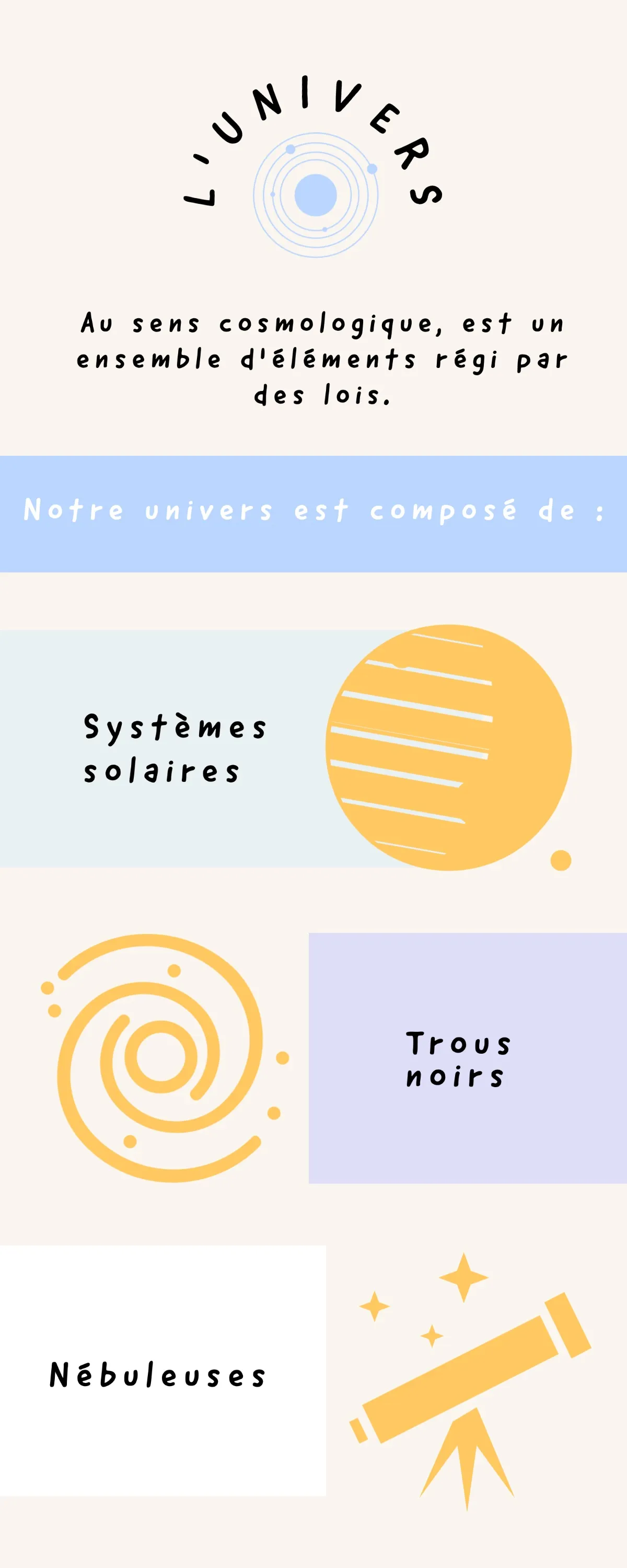 Pastel tones Universe Infographic