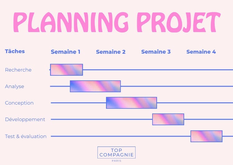 Blue Pink Gritty Gradient Project Planning Chart