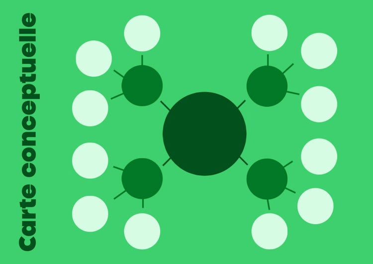 Green Monochrome Bubbles Concept Map Chart