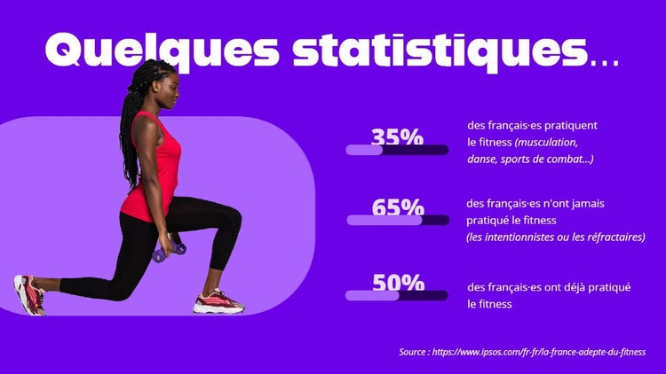 Colorful Pop Geometrical Fitness Statistics Presentation