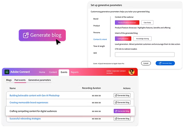 Performances pilotées par l’IA
