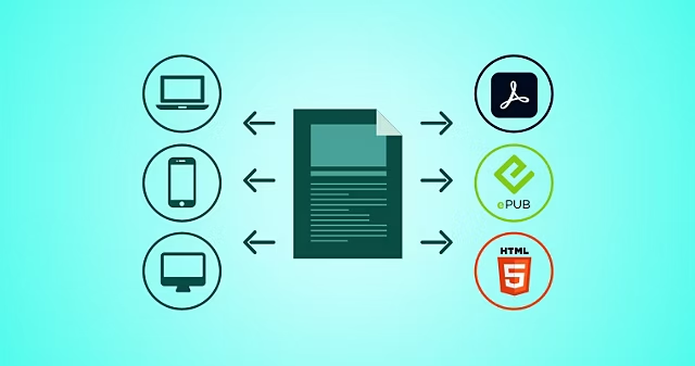 Single-source publishing