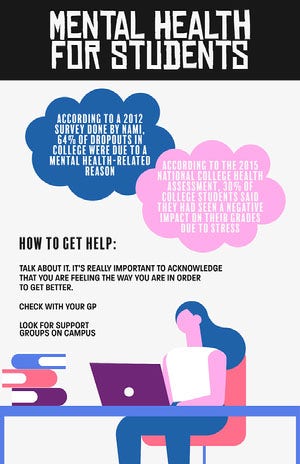 Pink & Blue Mental Health For Students Infographics Poster Infographic Examples