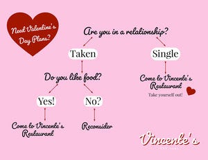 Playful Valentines Day Flow Chart Infographic Examples