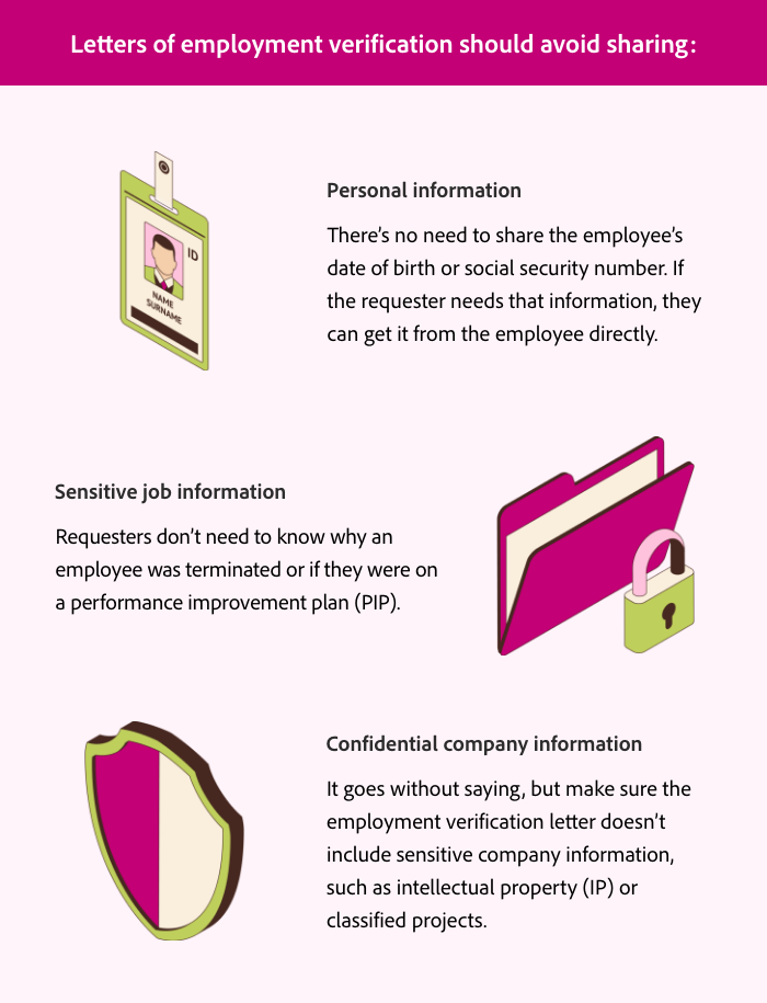 Grafica che illustra quali informazioni evitare di includere nelle lettere di verifica dell’impiego: informazioni personali, dati sensibili sulla posizione lavorativa e informazioni aziendali riservate.