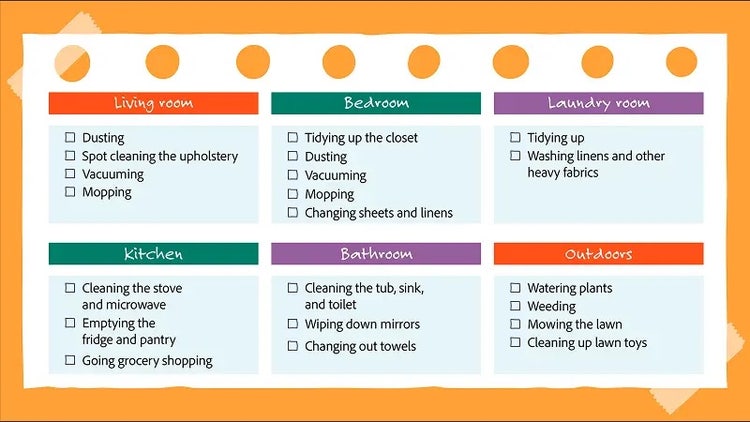Checklist delle faccende domestiche suddivisa per stanze della casa