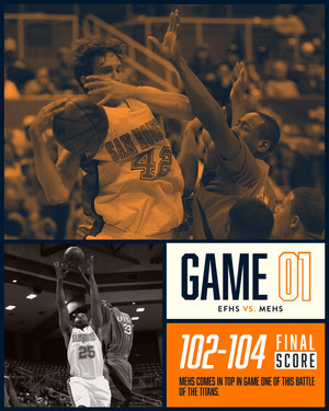 Orange and Black Toned Basketball Game Instagram Portrait 50 caratteri moderni