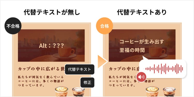 代替テキストが不合格の場合の、修正前と修正後のイメージ