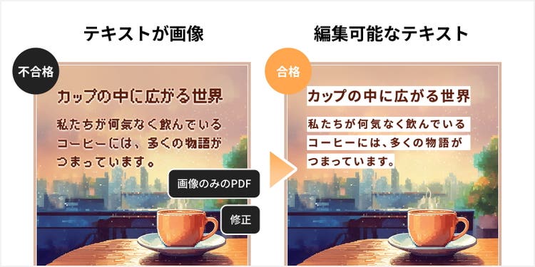 画像のみのPDFが不合格の場合の、修正前と修正後のイメージ
