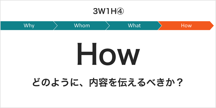 How（どのように、内容を伝えるべきか）