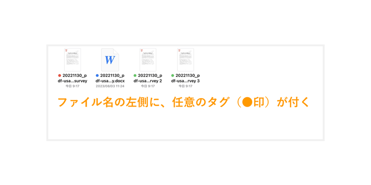各ファイルに丸印のタグが付く